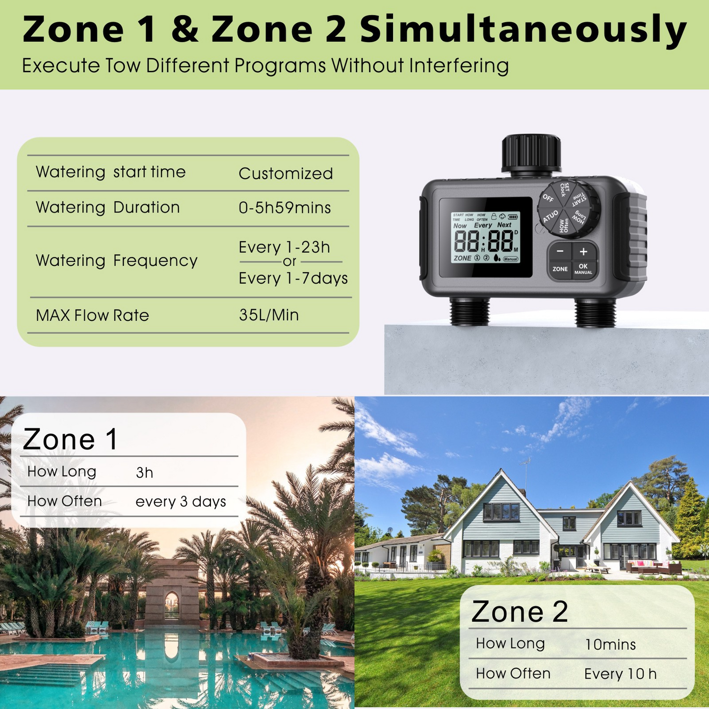Dual-Zone Automatic Watering Timer