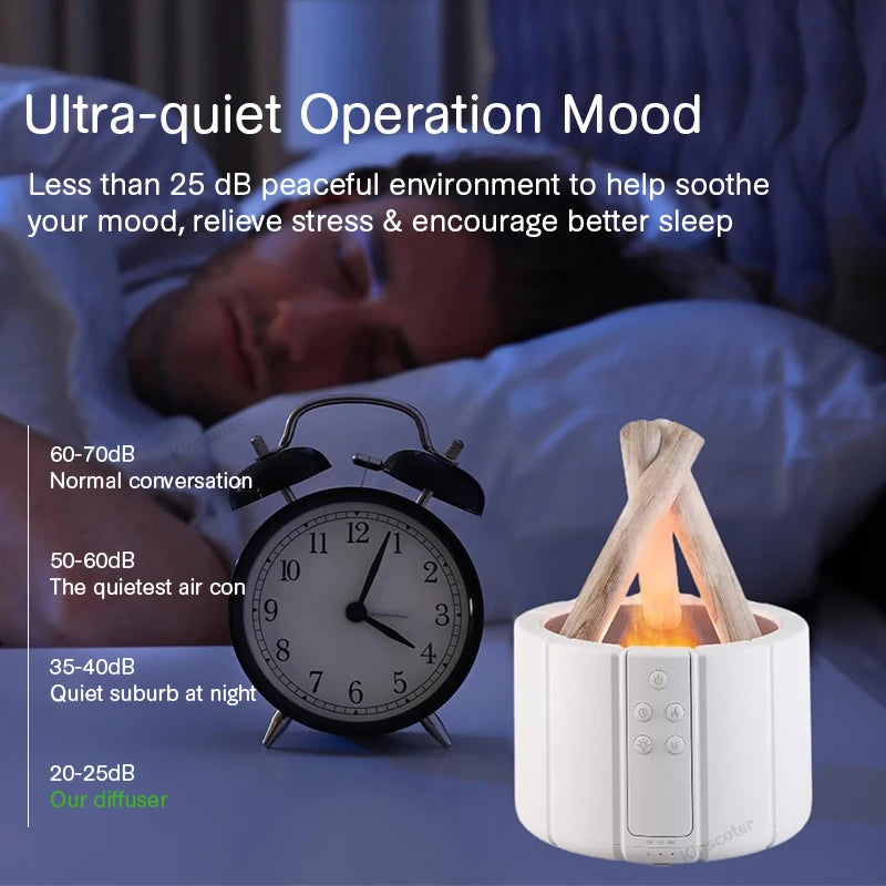 Flame Effect Aroma Diffuser