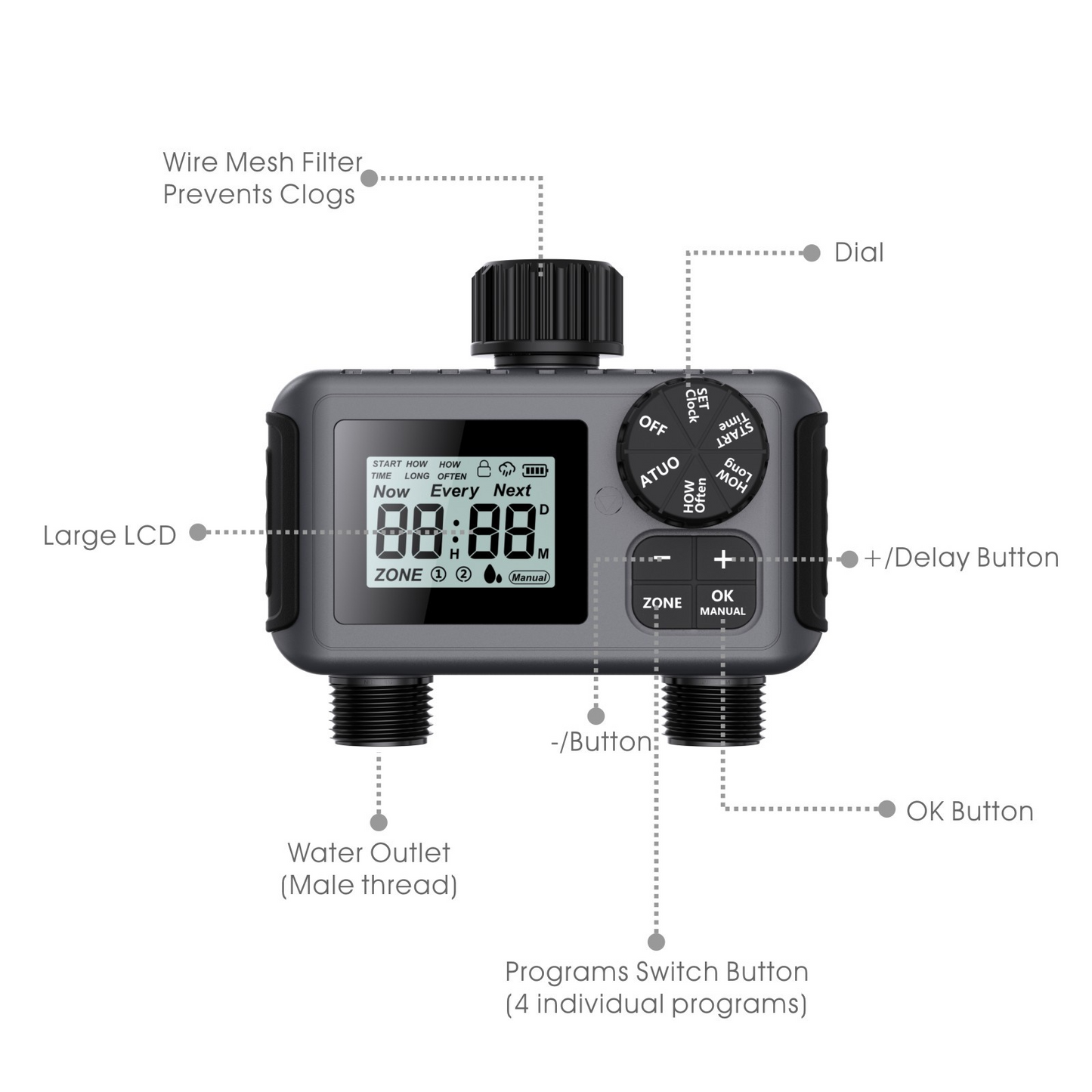 Dual-Zone Automatic Watering Timer